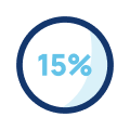 15% Markup icon